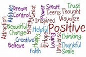 Positive Thinking - Ahmer Jamil Khan