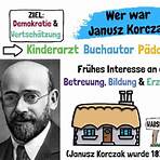Janusz Korczak2