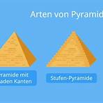 Die Pyramide2