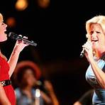 What You Don't Know Trisha Yearwood1