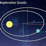 Johannes Kepler4