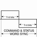1553 command word2