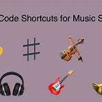 What is the keyboard shortcut for music emoji?2