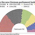 new german chancellor 20213