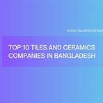 what is a llp company name list in bangladesh3