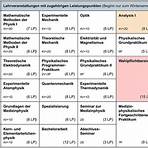 Heinrich-Heine-Universit%C3%A4t D%C3%BCsseldorf4