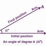 acute angle definition math2