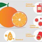 Orange (fruit) wikipedia1