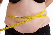 Obesidade em mulheres - Mulher com Saúde