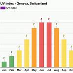 geneva switzerland weather monthly averages3