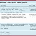 define rollick test for diabetes screening3