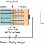 pn junction diode wikipedia1