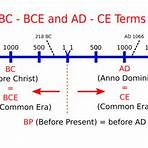 what does before common era mean in history timeline2