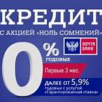 potrebitelskiy-credit.ru1