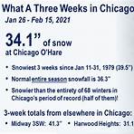 average temperature by month chicago 2020 20211