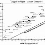 martian meteorite wikipedia english version free calls3