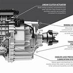 Are Eaton Transmissions a smart choice?3