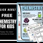 science experiment components examples for middle school3