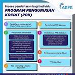 debt management program malaysia4