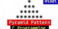 C Pattern Printing Programs | Pyramid Shape Printing Explained in Hindi