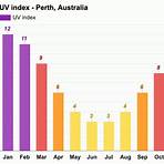 australia perth weather yearly2