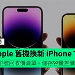 iphone 14回收價香港012
