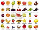 DIET: 10 Fruits That Burn Out Tummy Fat!