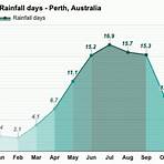 australia perth weather yearly4