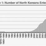 north korean diaspora definition government history3