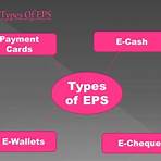 online payment system ppt presentation3