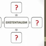 existentialism in education slideshare2