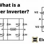 What is an AC inverter?1