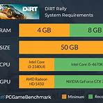 dirt rally system requirements2