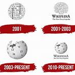 What does Wikipedia's logo mean?1