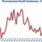 last execution in pennsylvania3
