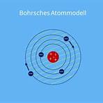 Niels Bohr4