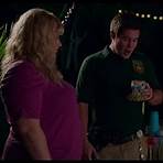 who are the actors in pitch perfect 2 full movie2