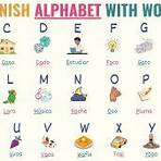 what are the names of the letters in the alphabet in spanish with pictures1