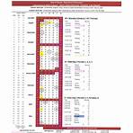 lahainaluna high school schedule2