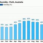 australia perth weather yearly3