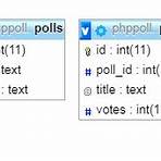 bbs skin zero_vote ask_password.php … write_update.php3