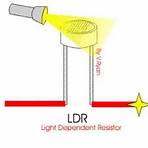 light dependent resistor definition2