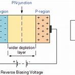 pn junction diode wikipedia4