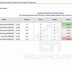 sports betting analytics websites3