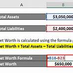 how to calculate net worth formula accounting2