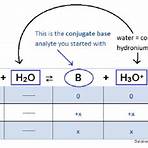 sodium bicarbonate boiling point properties3