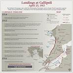 Gallipoli wikipedia5