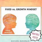 How do I teach my kids a growth mindset?3