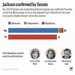 Was Ketanji Brown Jackson confirmed to the Supreme Court?1
