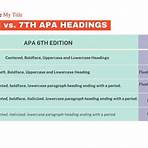 what is a level 1 heading in apa 7th edition sample paper word document3